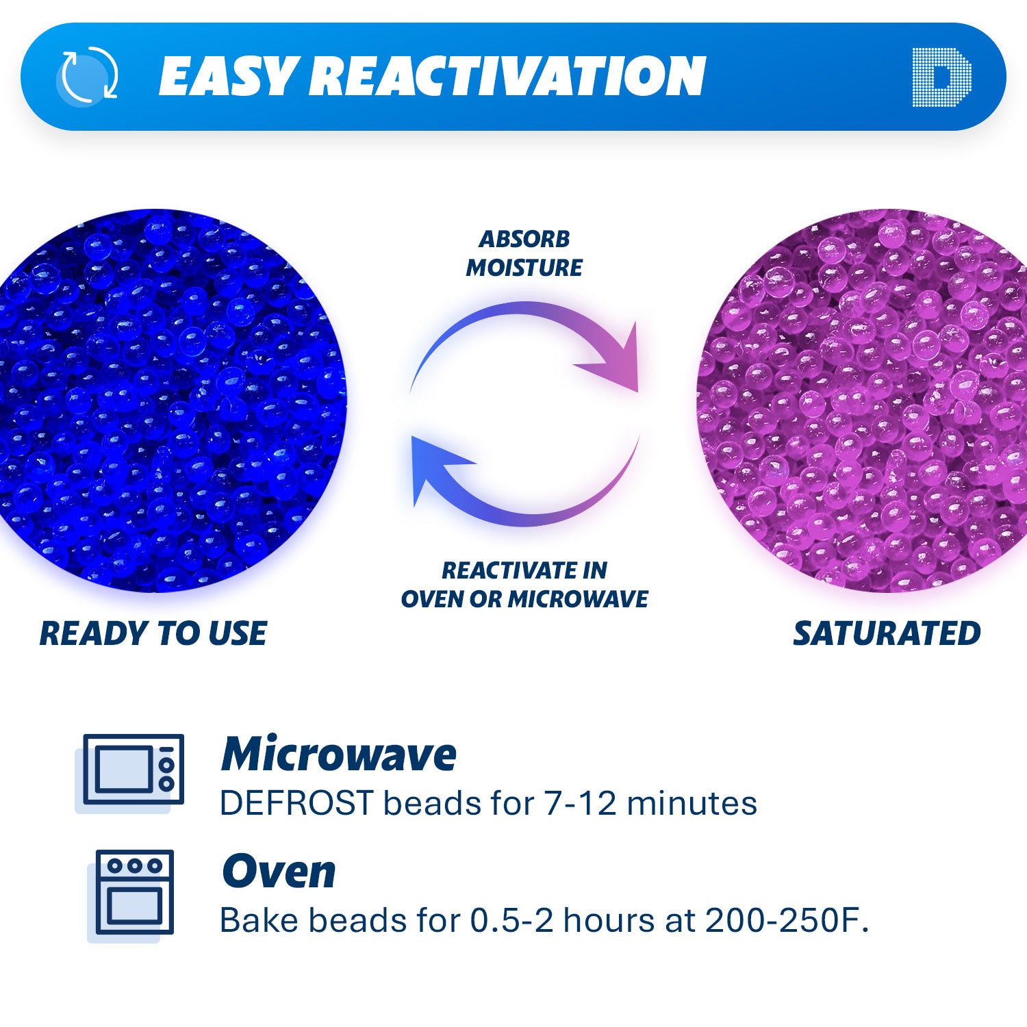 1 Quart Jug Replacement Desiccant Blue Indicating Silica Gel Bead(2 LBS) - Rechargeable