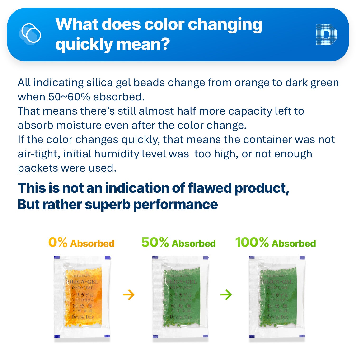 5 Gram Orange Indicating Clear Plastic(PET) Silica Gel Packets
