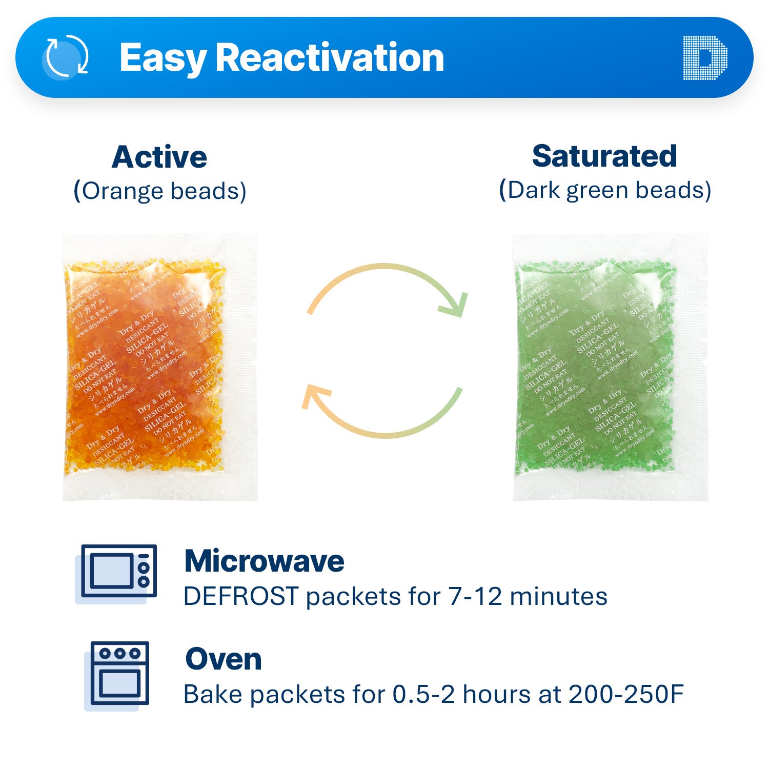 20 Gram Orange Indicating Clear Plastic(PET) Silica Gel Packets