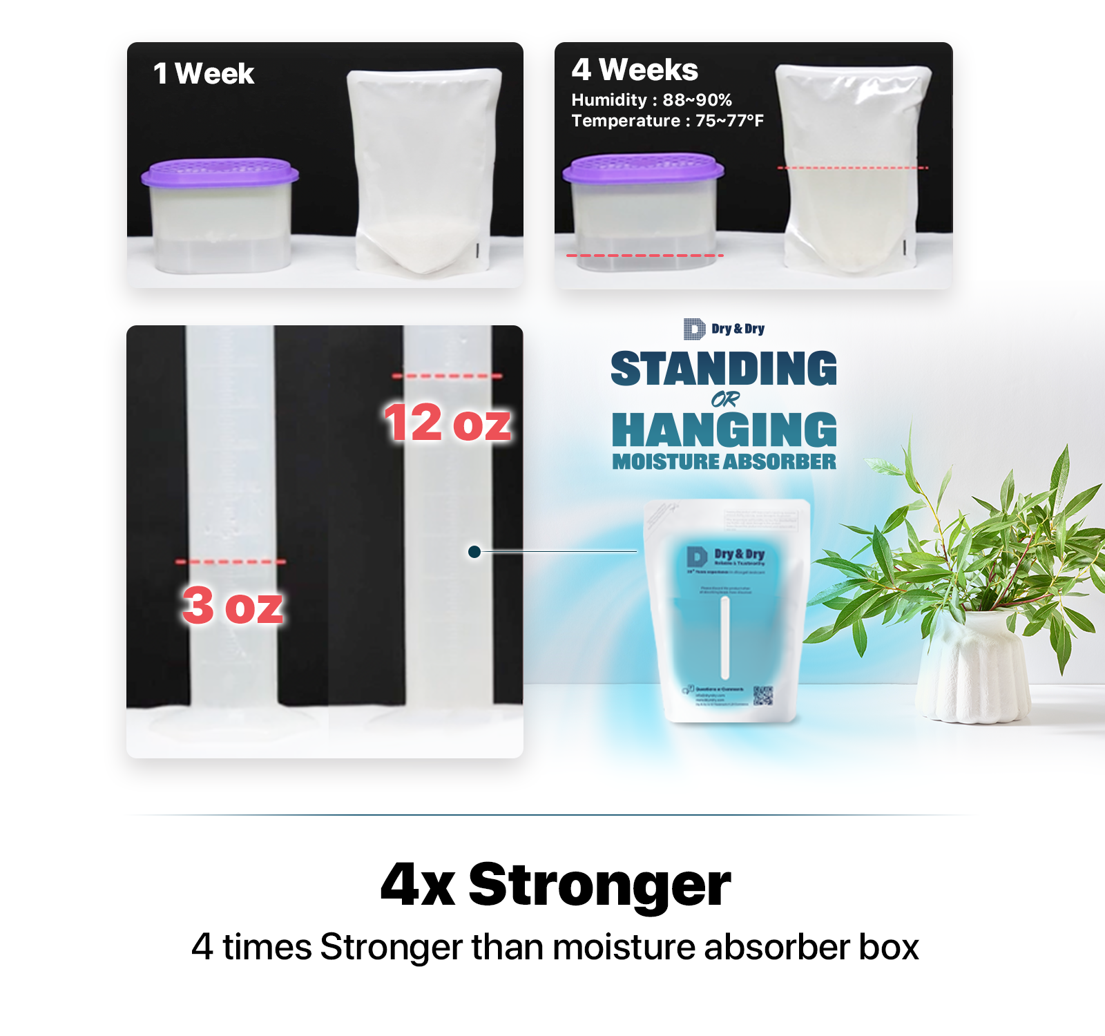 Dry & Dry 12 Packs Premium Standing or Hanging Hybrid Moisture Absorbers