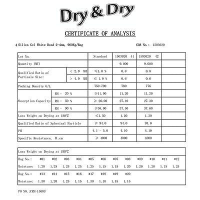 500 Gram Non-Woven Fabric(Cloth) Packets