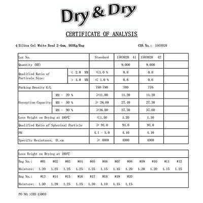 5 Gram Paper Packets