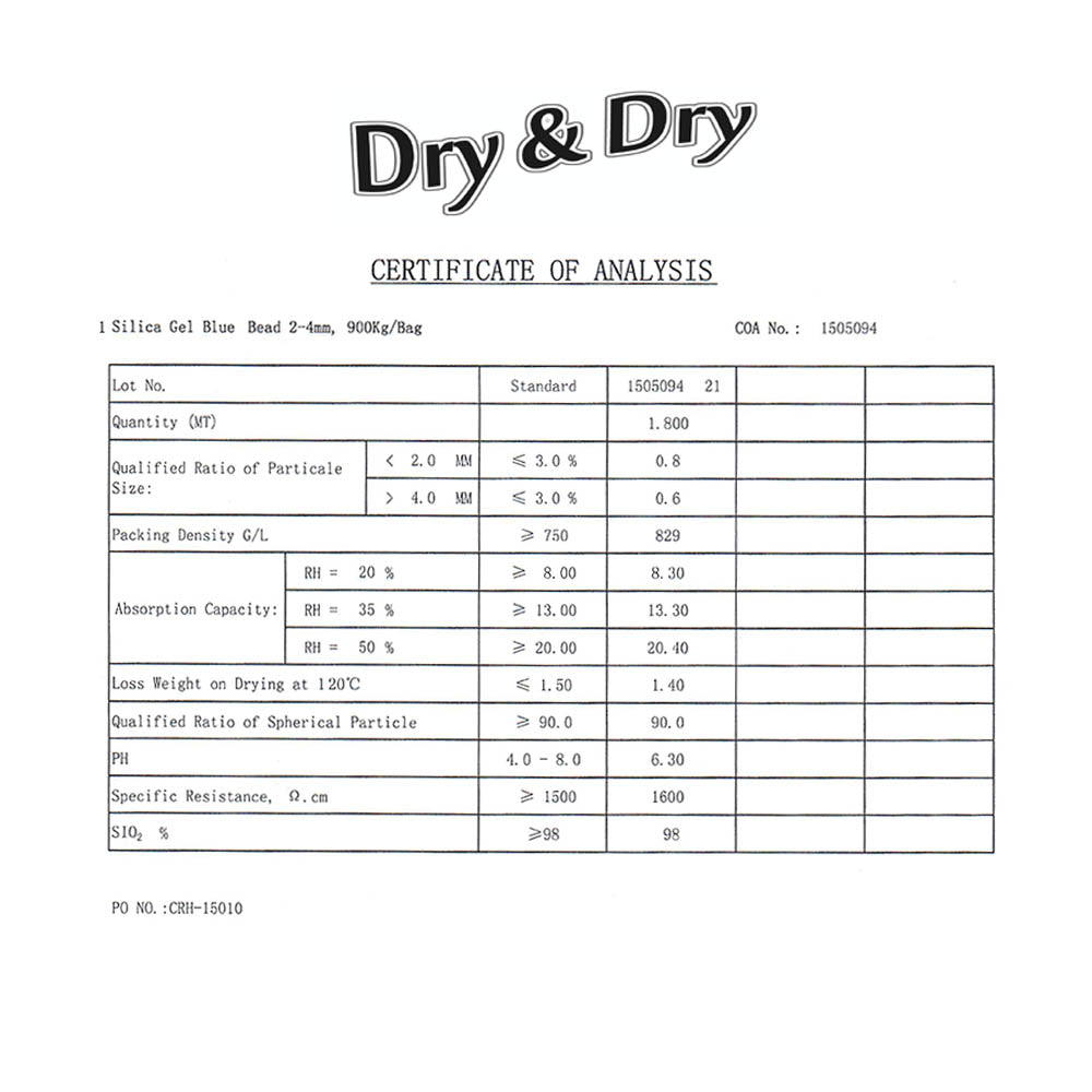 1/2 Gallon Premium Blue & White Mixed Indicating Silica Gel Beads(Industry Standard 3-5 mm) - 3.6 LBS Reusable