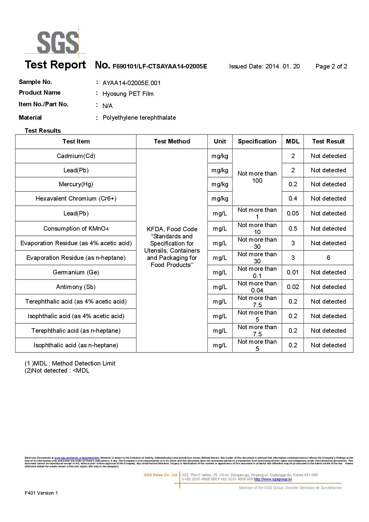 300cc Premium Oxygen Absorbers - 200 Packets (50 Packets / Bag)