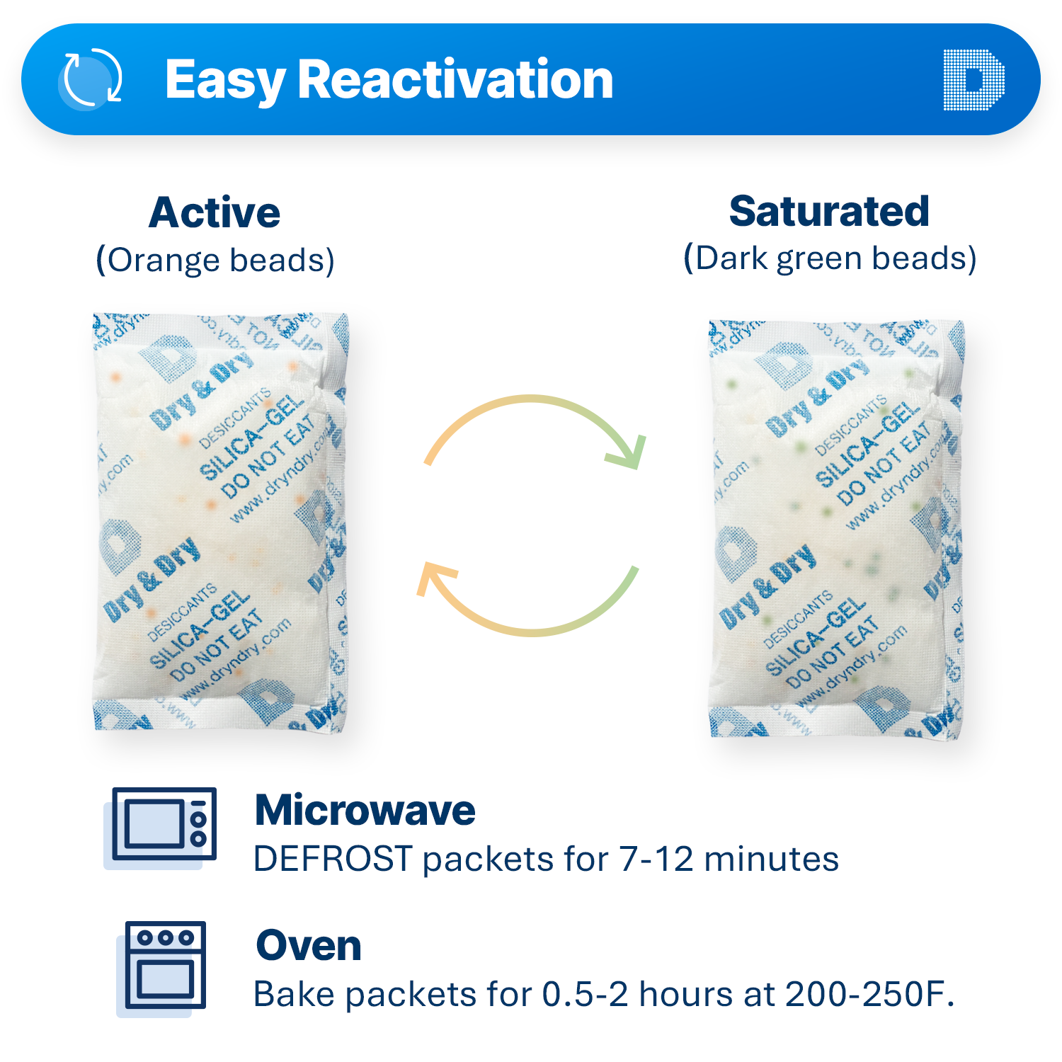 100 Gram [200 Packs] "Dry & Dry" SPECIAL Food Safe Orange Indicating(Orange to Dark Green) Mixed Silica Gel Packets - Rechargeable(FDA Compliant)