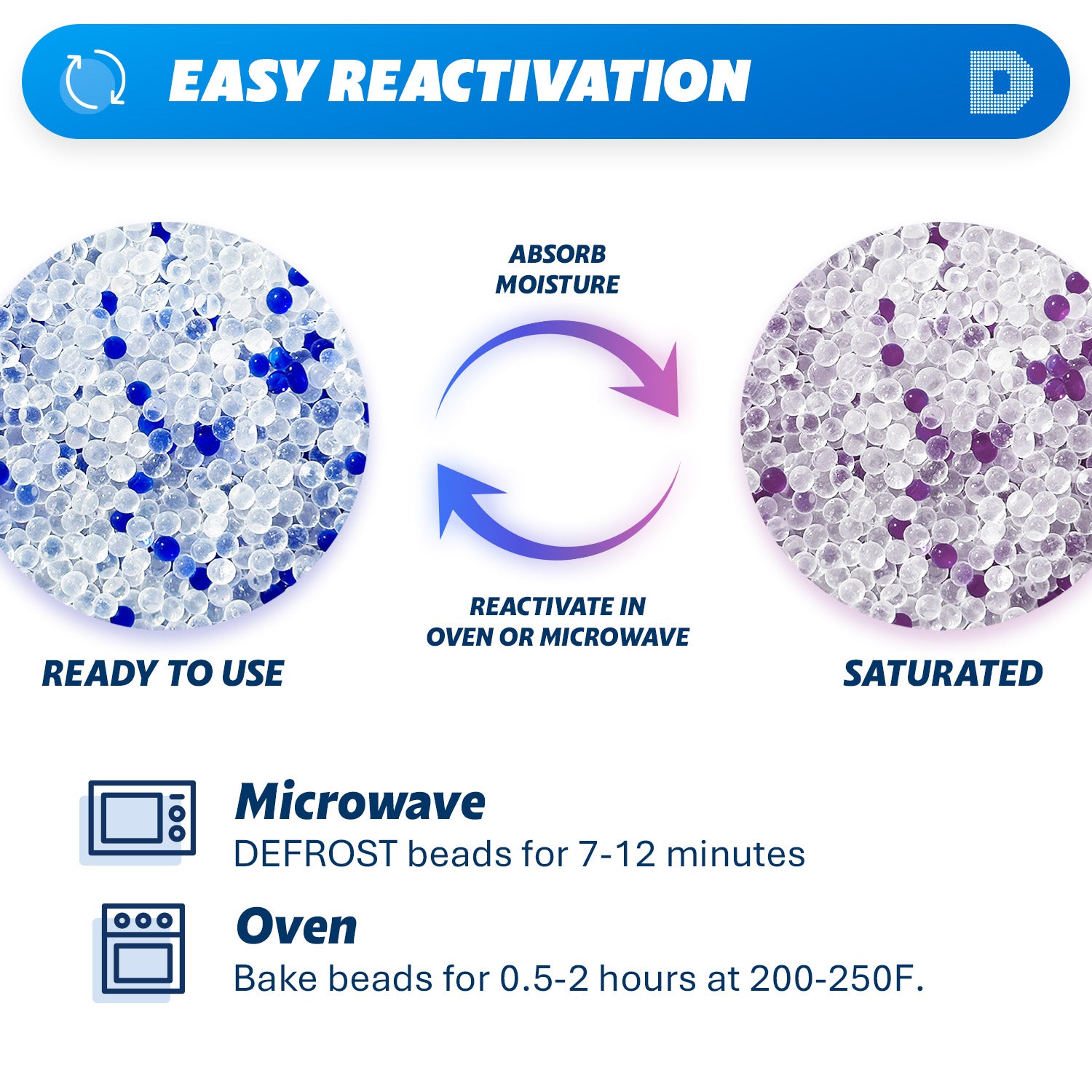 8 Gallon (56-60 LBS) "Dry & Dry" High Quality Mixed Silica Gel Desiccant Beads - Rechargeable