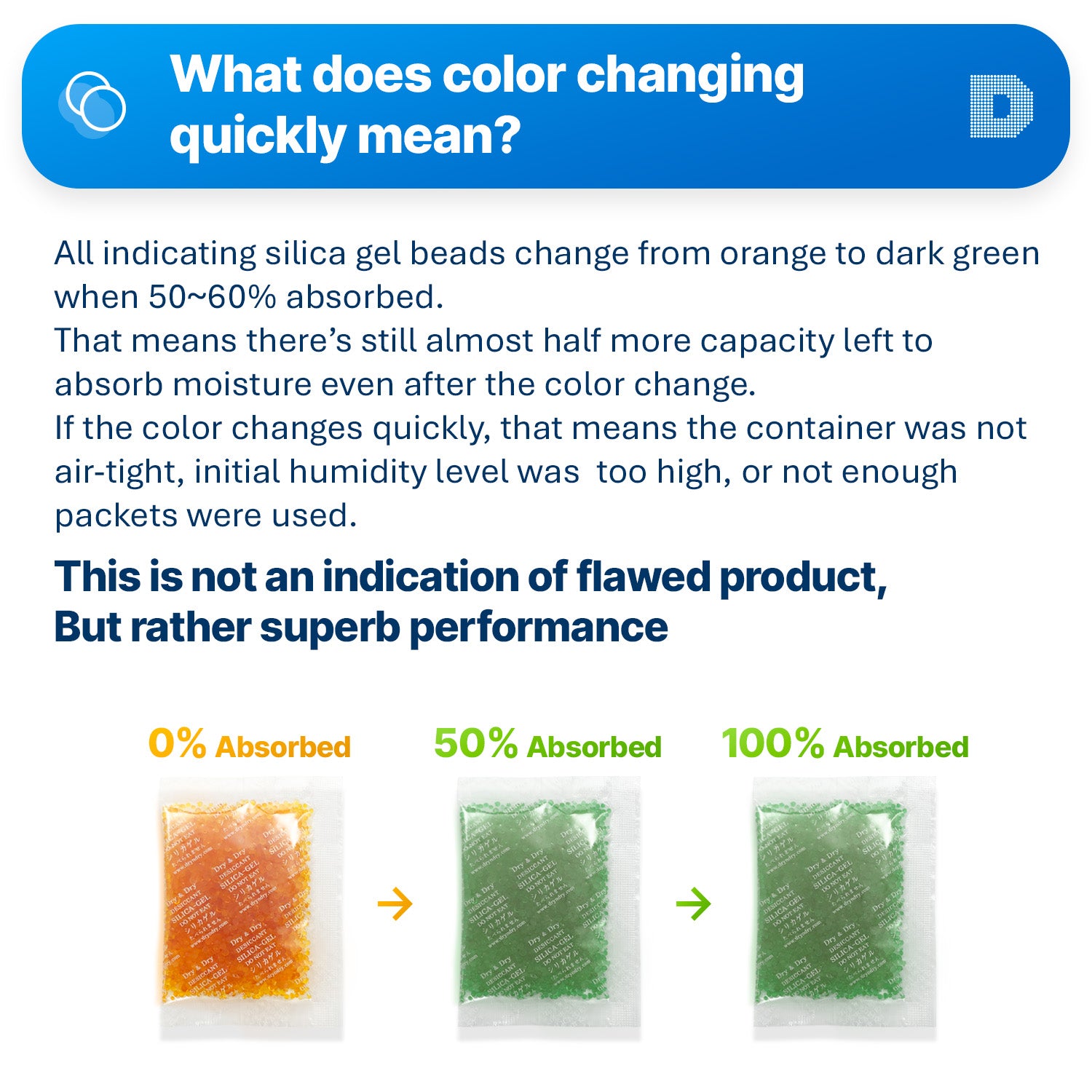 20 Gram Orange Indicating Clear Plastic(PET) Silica Gel Packets