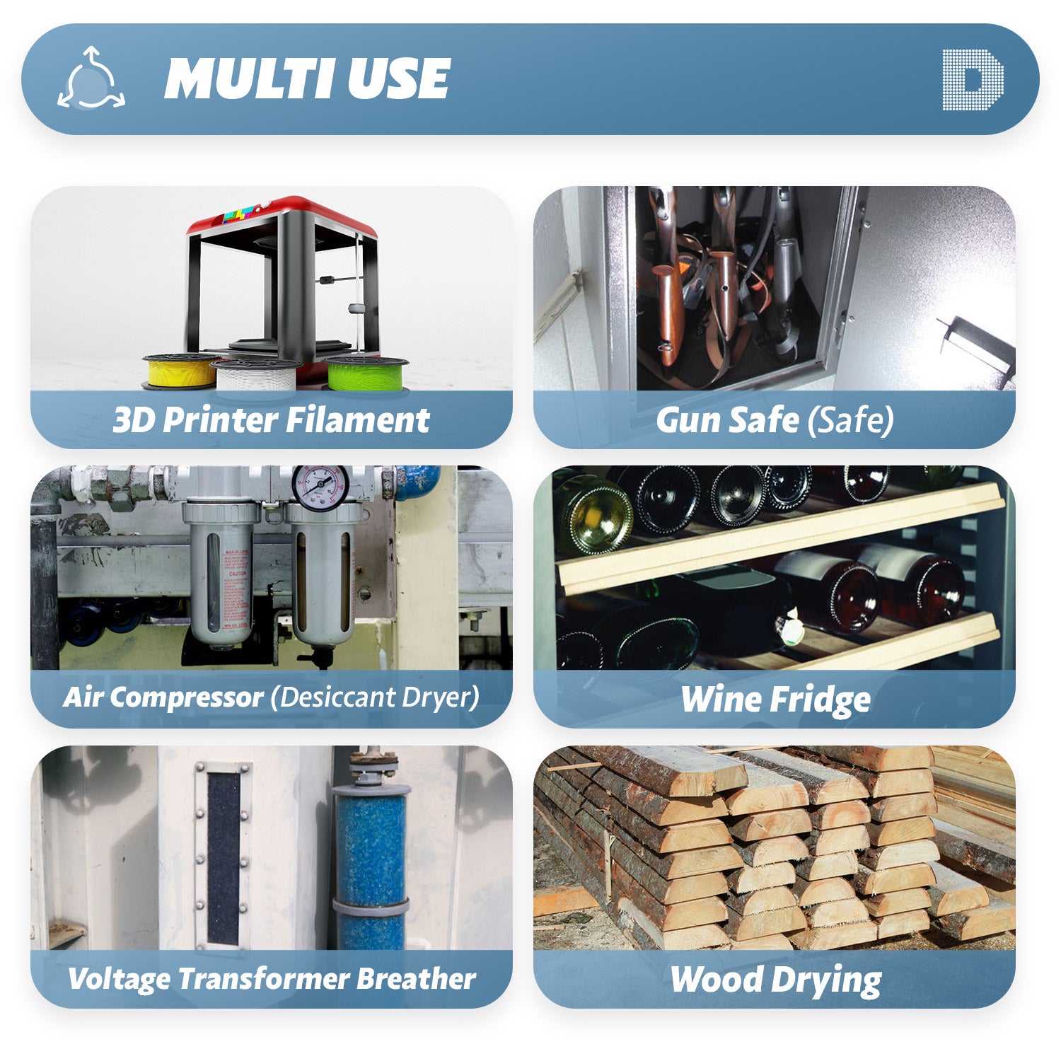 (44 LBS) "Dry & Dry" Premium White Silica Gel Desiccant Beads