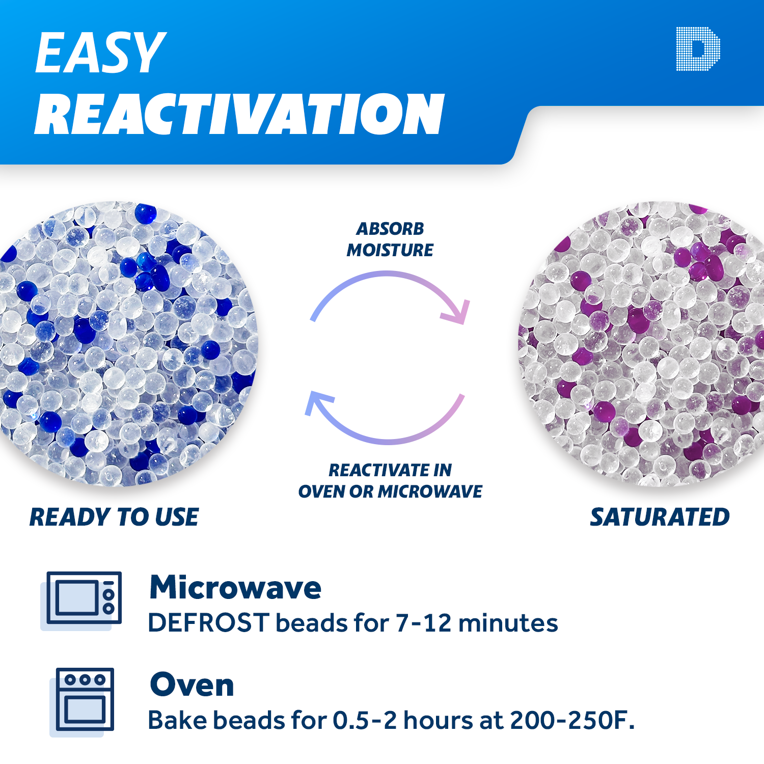 4 Gallon (28-30 LBS) "Dry & Dry" High Quality White & Blue Mixed Silica Gel Desiccant Beads - Rechargeable Beads