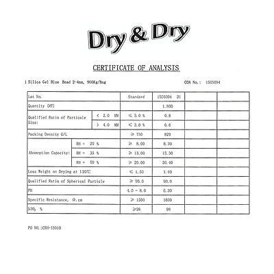 Dry & Dry [3.7 LBS] Blue Premium Indicating Silica Gel Desiccant (Industry  Standard 3-5 mm) - Reusable Desiccant Silica Gel Desiccant Moisture