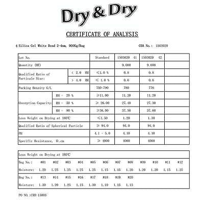 5 Gram [3000 Packets]  "Dry & Dry" Premium Silica Gel Desiccant Packets - Rechargeable Fabric