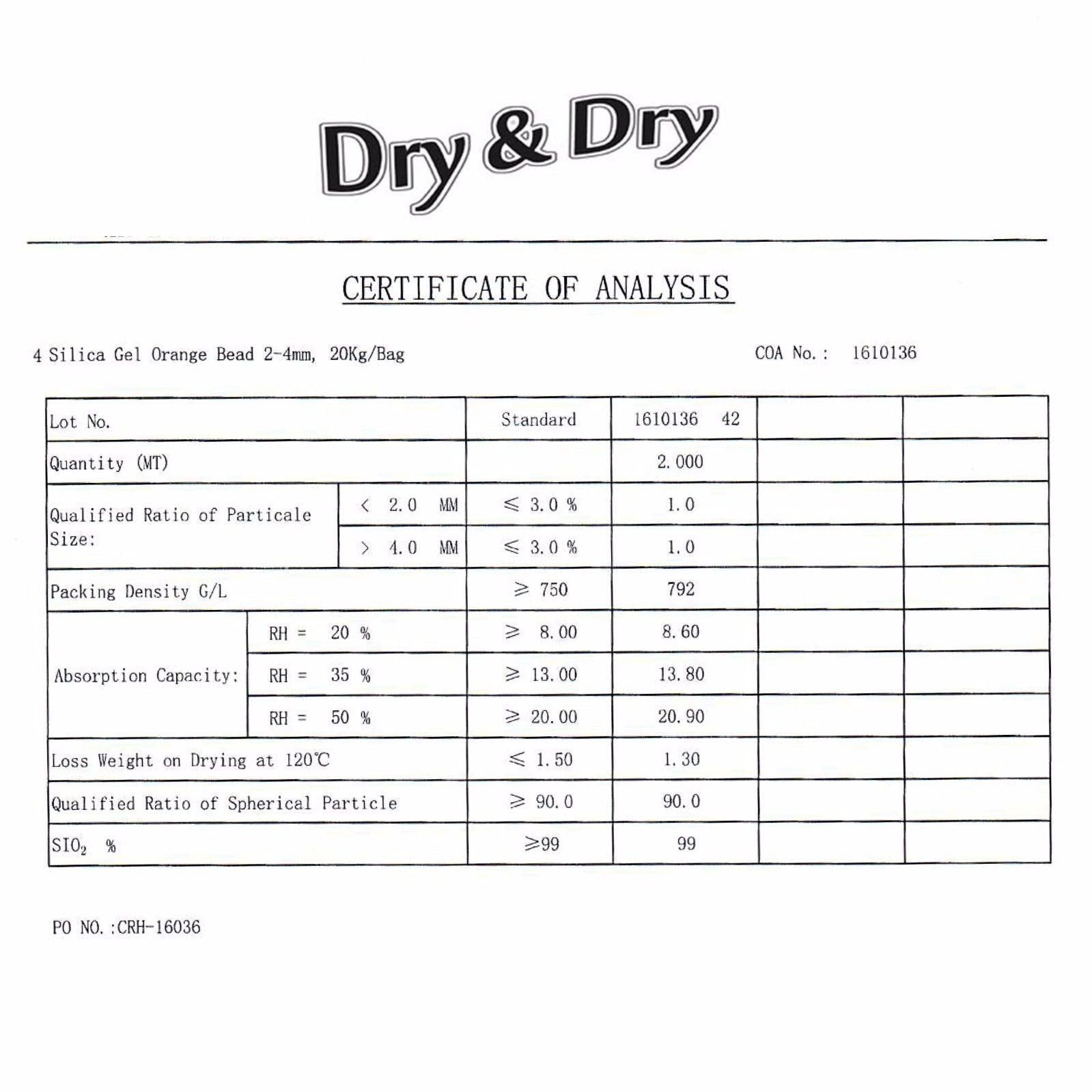 Dry & Dry Perles de gel de silice indicatrices de déshydratation orange de  qualité supérieure (norme industrielle 2-4 mm) – 0,9 kg réutilisables :  : Commerce, Industrie et Science