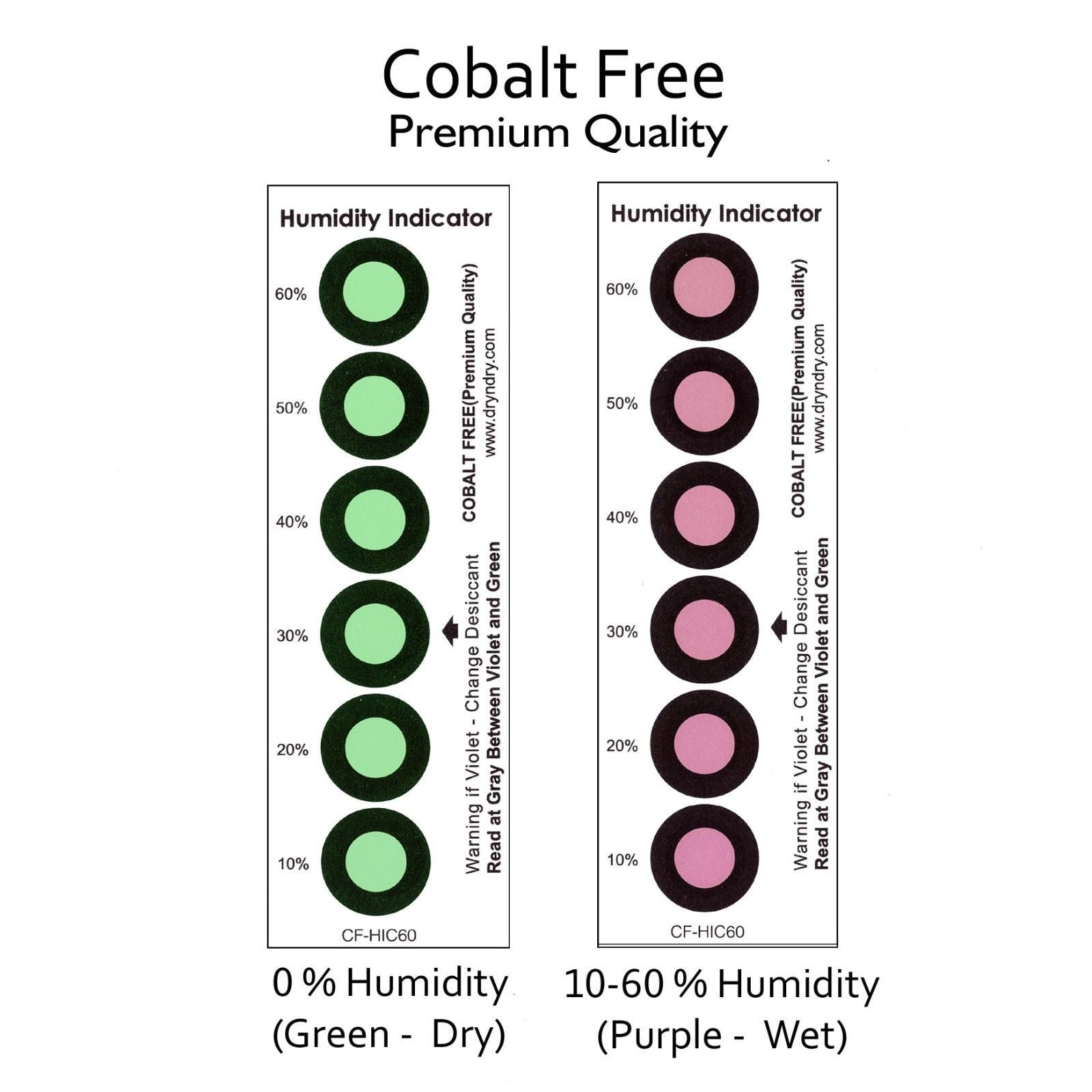 [20 Packs] Dry & Dry Premium Cobalt Free Humidity Indicator Cards(6 Spots)