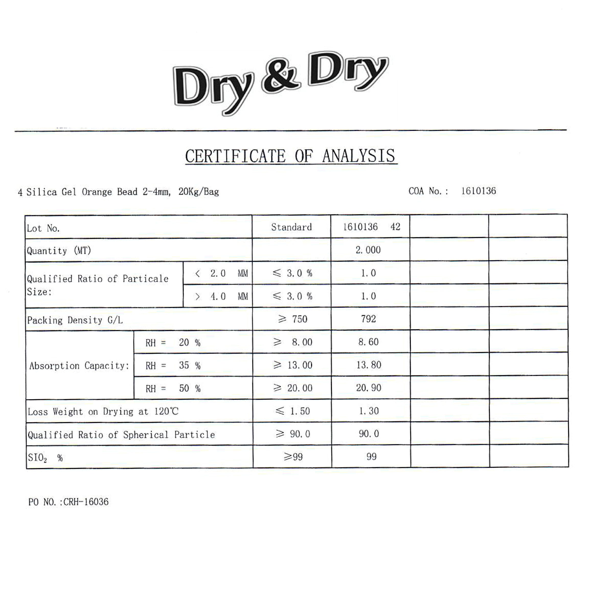 Half Gallon Orange "Dry & Dry" Premium Desiccant Indicating Silica Gel Beads(Industry Standard 3-5 mm) - 3.7 LBS Reusable
