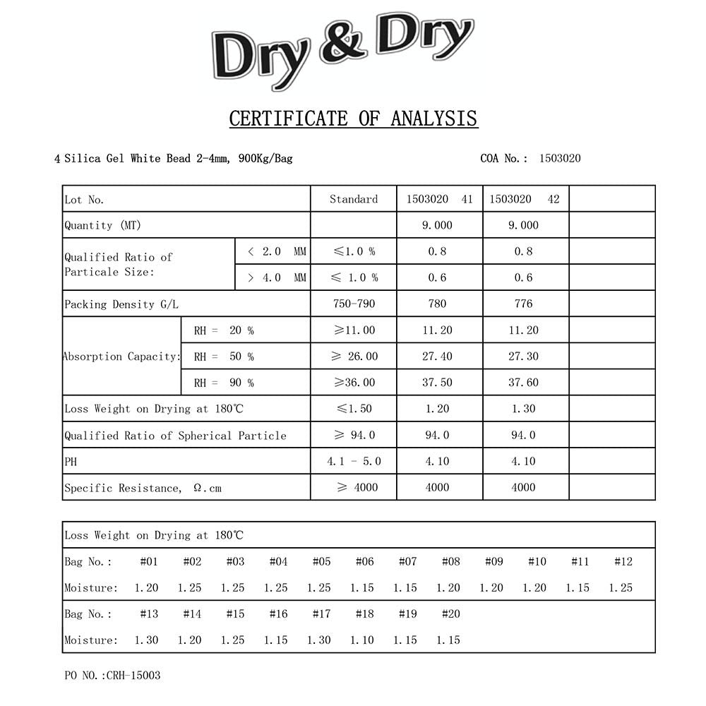 4 Gallon (28-30 LBS) "Dry & Dry" High Quality White & Blue Mixed Silica Gel Desiccant Beads - Rechargeable Beads